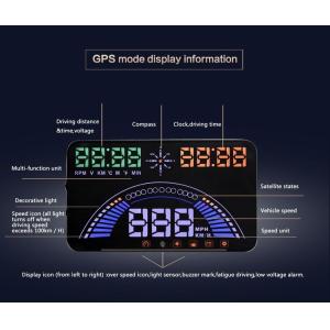 Ouchuangbo S7 HUD Head Up Display Combing OBD and GPS Two Systems Engine Fault