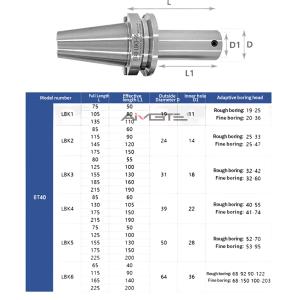 Nc Machining Center High Precision Boring Tool Shank Boring Head Connecting