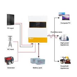 6.2kW High Voltage Solar Inverter Single Phase 48V Battery MPPT Pure Sine Wave