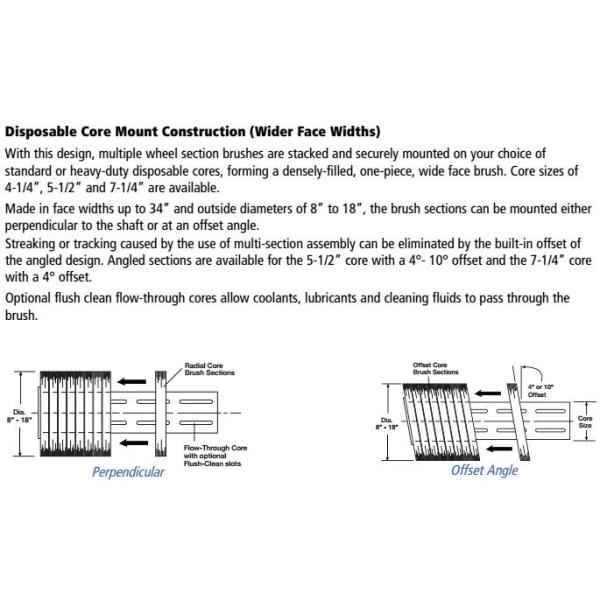 Coil Coating Lines Nylon Roller Brush Interlock Scrubber Brush 350 Mm OD