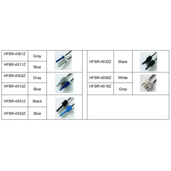 Blue Black Fiber HFBR4531Z-HFBR4533Z AVAGO Patch Cord In Solar Power Generation