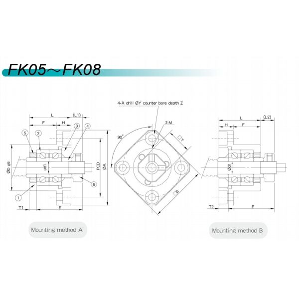 RoHS Ball Screw Support FK25 FF25 Support Bearing High Rigidity Fixed Support