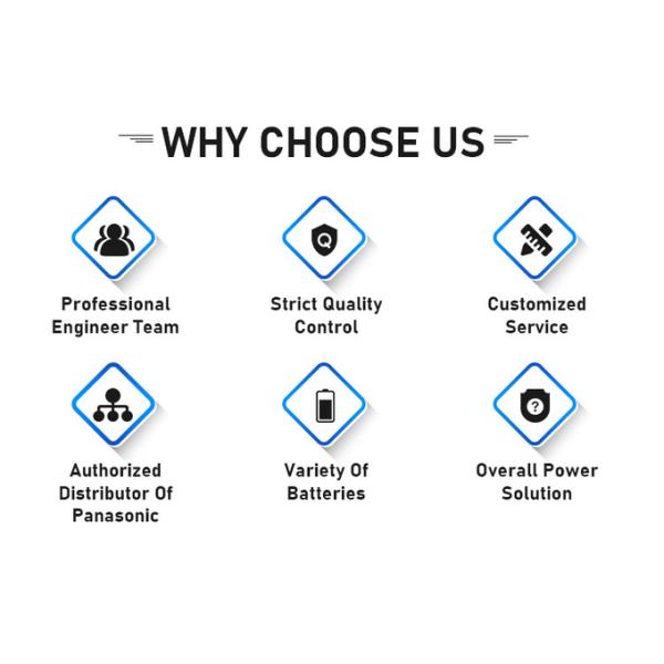 LiFePO4 Lithium Battery OEM ODM 60V 72V 60AH 80AH 120AH Electric Scooter Battery Wholesale 80AH 100AH Li-ion Battery