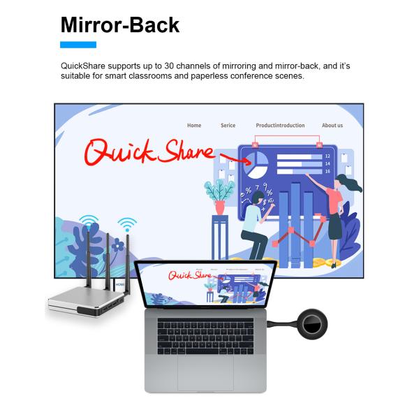 Silver Wireless Hdmi Transmitter Receiver Kit Aluminum Full HD