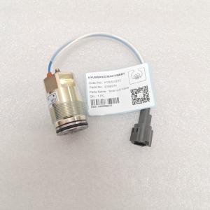 China 4368974 Solenoid Valve 6742-01-4540 6754-79-6140 For EX400-3C EX400-5 on sale