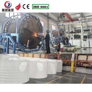Automatic Rock And Roll Rotomoulding Machines High Durability 6KW-11KW