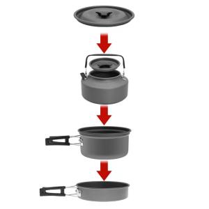 THNH-02 Portable Camping Pot Set Outdoor Camping Cookware With 1.1L Kettle