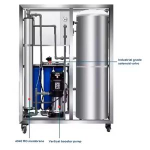 Scalable Smart Water Solutions Powered Solely By Sun、light​​Intelligent Water