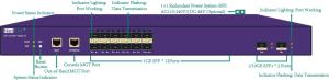 Cheap Network Taps Traffic Replication Aggregation Tap With Packet Filtering VLAN Tag for sale