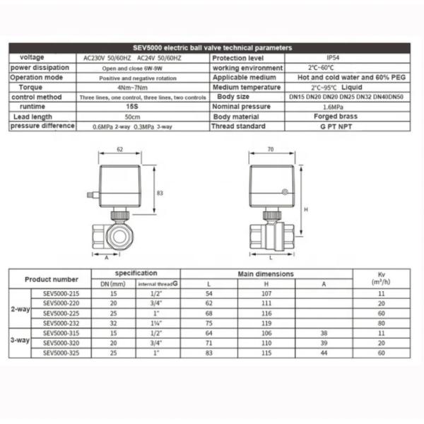 Air conditioning floor heating Parts electric two way ball valve three wire two control one control Brass water heat