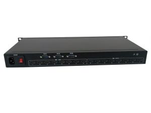 China HDMI Matrix Switch(8-ch input, 8-ch output) on sale