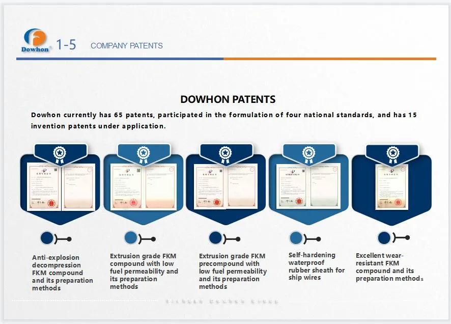 Fluoroelastomer Rubber Precompound for FKM Compounds for Molding Injection Rubber Parts