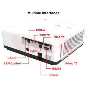 SMX MX-VL650U 6500 Lumen Home Theater Laser Projector 5000000:1 High Contrast