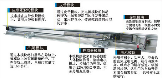 Quality Luxury motorised residential automatic sliding glass door /  2m/1.8m rail wholesale