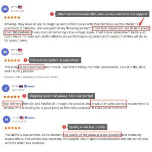 666 X 483 X 267mm 51.2V 280Ah Solar Lithium Battery Pack For Home Energy