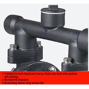 4KW Ductile Iron Electric Diaphragm Pump 162LPM For Tunnel