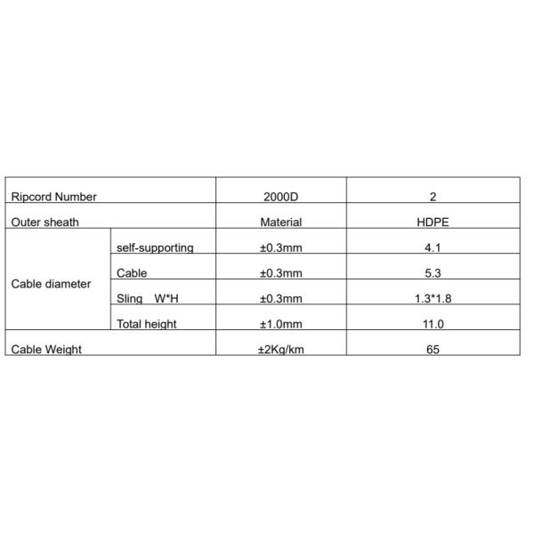12Cores Central Tube Self-Sup Fiber Cable With 2 Ripcords Glass Yarn PBT Loose Tube HDPE Sheath GYFXTC8Y