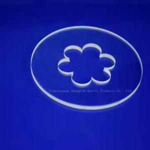 Durable and High-Performance Quartz Glass Plate for Precision and High