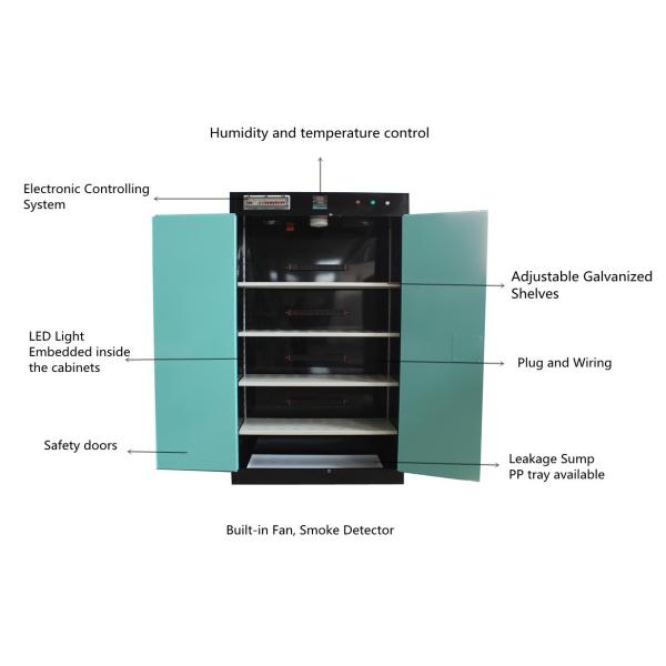 Quality EN Lithium Battery Charging Cabinet Smart Safety for dangerous lithium charging function wholesale