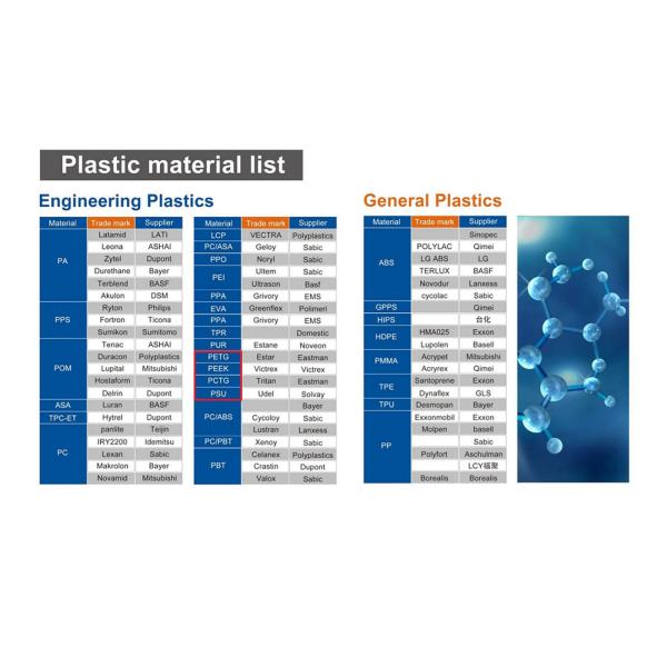 Quality Multicolor Precision PEEK Molding Plastic Parts For Agricultural wholesale