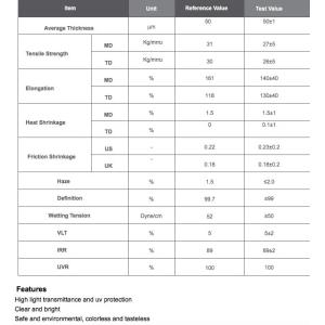 Reject Ultraviolet PET Window Film Elegant Appearance Three Uv Filters