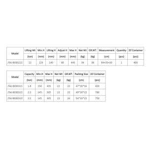 Effortless Lifting in Automotive Shops and Industrial Settings with the