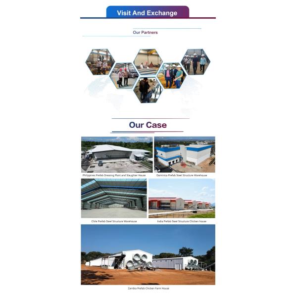 Quick Install Prefabricated Budget Steel Warehouse Structures Metal Warehousing Solutions