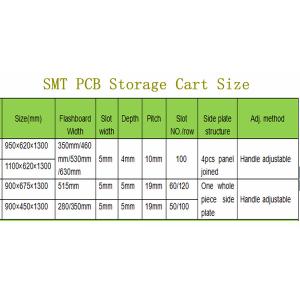 SMT ESD PCB Magazine Rack High Temperature Resistant Easy Operated
