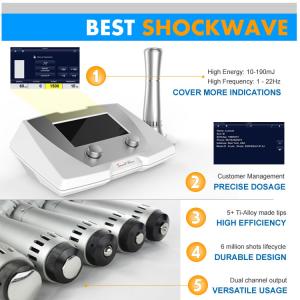 1-22Hz ESWT Shockwave Therapy Machine For Prostatitis Treatment Successfully
