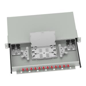 FC Type Fiber Optic Distribution Patchpanel Solution for Data Center and ODN