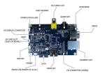 Banana PI 1G ddr3 support Raspberry PI ,android,linux,Cubieboard