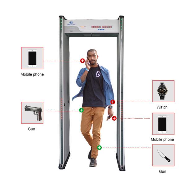 UNIQSCAN UB500 256 Sensitivity Door Frame Metal Detector