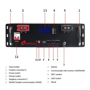 Amosolar 5KWH 10KWH Deep Cycle Server Rack Mount For Home Solar Storage LFP