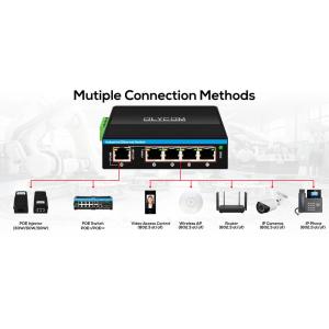 90w Gigabit Poe Extender
