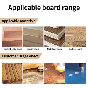 Tideway Woodworking Router Tools Round Bottom Cleaning Profiling Gove Core Box