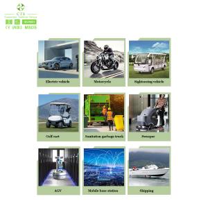 Onboard Charger 3.3kw 6.6kw 2-in-1 Ev Car Charger 72V 144V 336V 600V OBC Charger