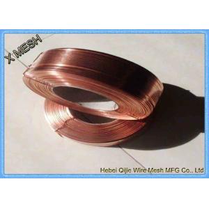 22 Gauge Galvanized Stitching Wire 5 Lbs for Bookbinding and Paper Clip