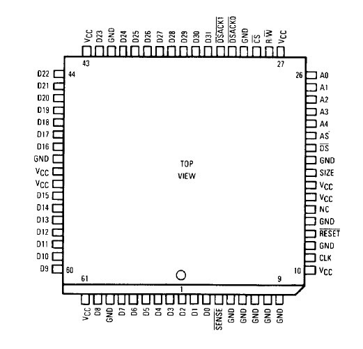 Quality Integrated Circuit Chip  HCMOS Floating-Point Coprocessor  MC68881RC16B MOTOROLA TO  wholesale