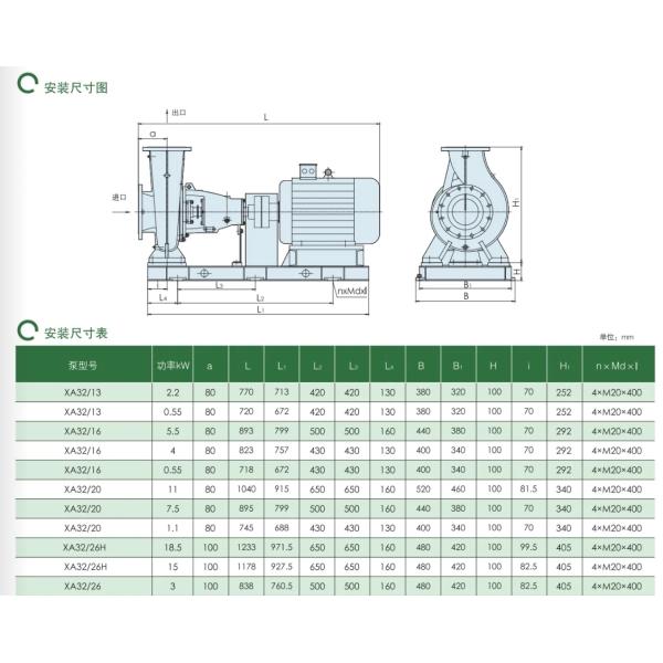 EAST Xa Single-Stage Single Suction Centrifugal Pump