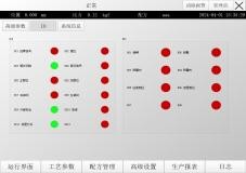 Compact Servo Driven Press 70dB Customizable Servo Motor Press