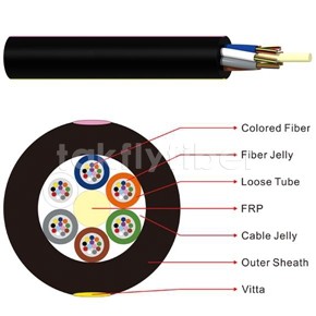 Cheap GYFTY Loose Tube Fiber Optic Outdoor Cable 12 to 144 Cores For Pipeline for sale