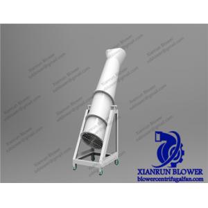 Rotary Kiln Cooling Fan High Capacity Industrial Axial Fans For Large-Scale