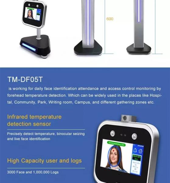 Biometric Face Recognition Time Attendance System with Temperature Measurement