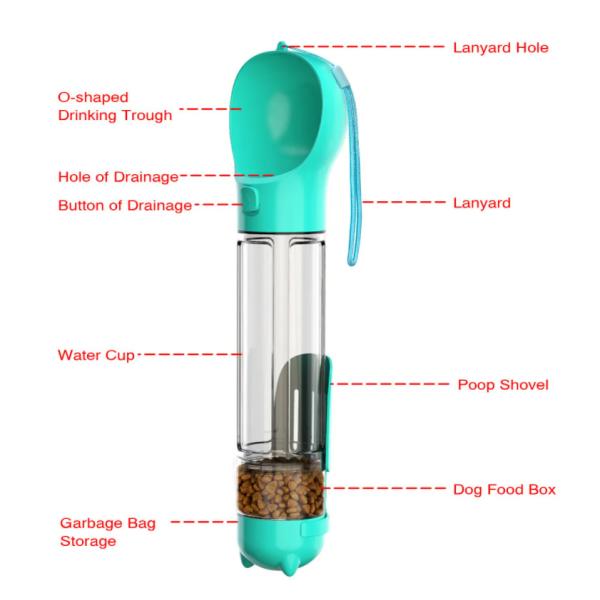 500ML Portable Dog Water Bottle Dispenser Puppy Portable Dog Drinker