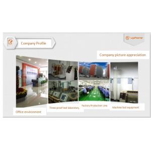 White list KN95 factory, BSI CE,5 layer KN95 face mask,FFP2