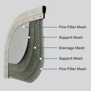Pressure Wire Mesh Filter Leaf 5 Layers