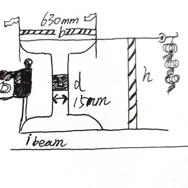 H BEAM ASTM JIS BS EN Standard A36 A572 A992 S235jr J0 J2 S355jr 6-12m Length