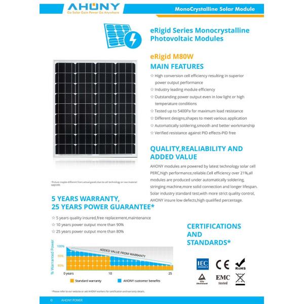 20 Watt Monocrystalline Solar Panel