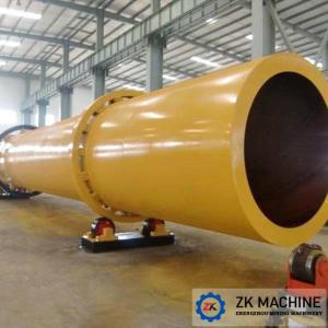 Industrial Small Rotary Dryer Energy Saving High Running Rate Long Service Life