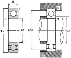 Cheap Single Row Deep Groove Ball Bearings Open Type 6405 for sale